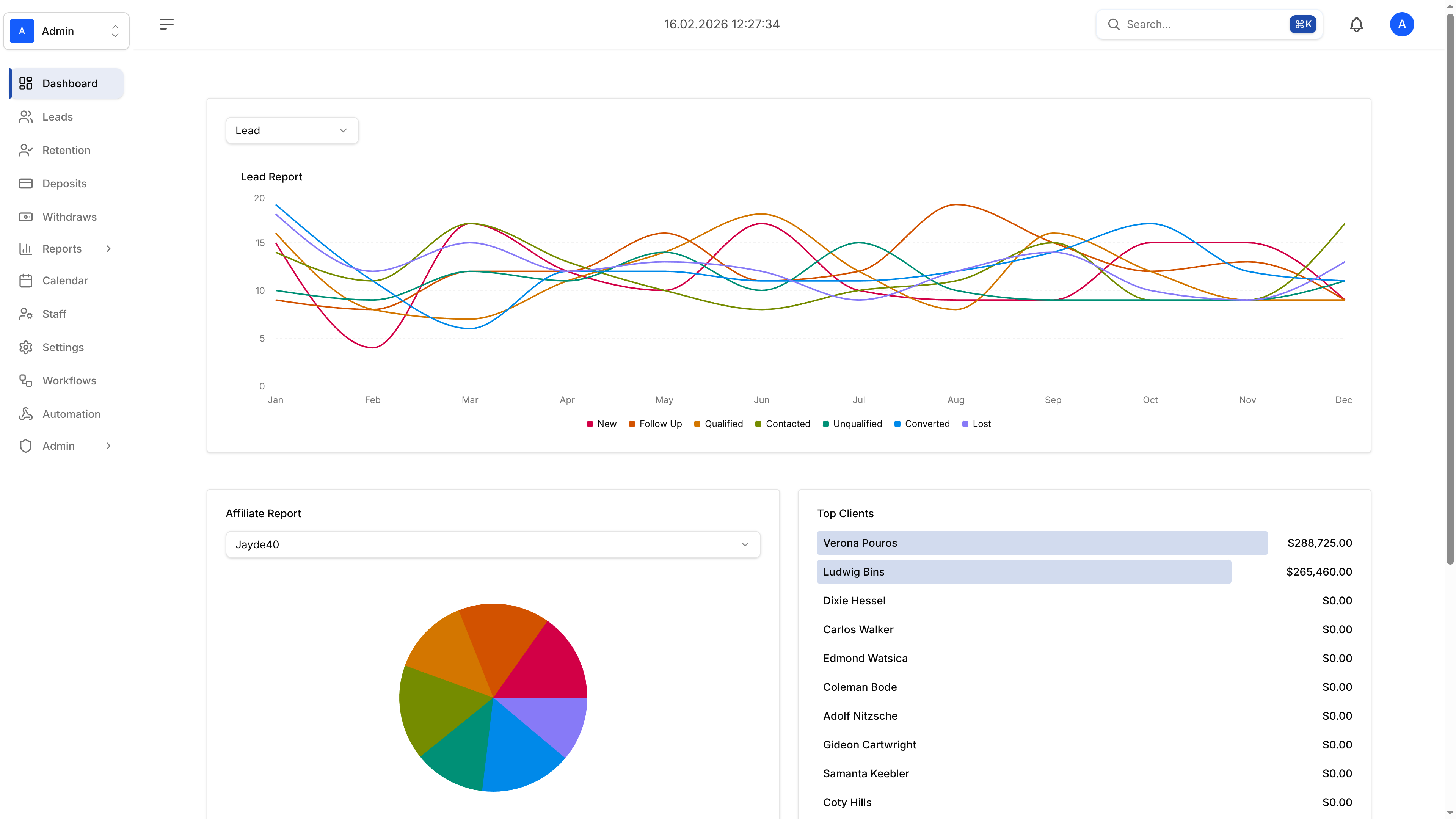 CRM Dashboard